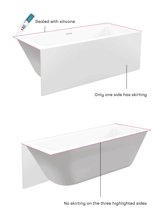 Perfect Fit Bathtub