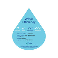 Water Efficiency