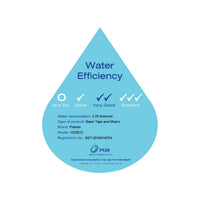 Water Efficiency 