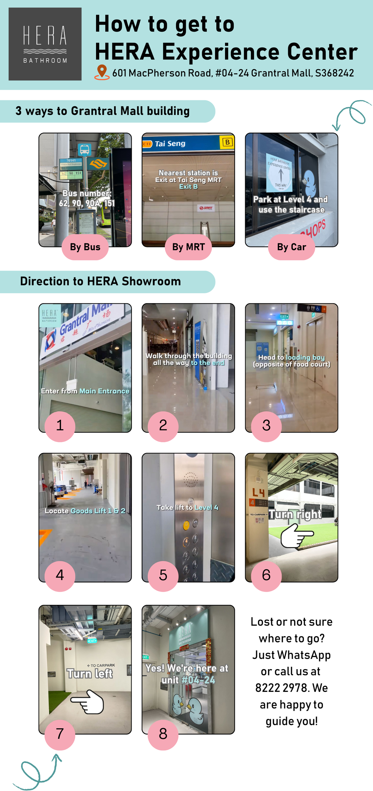 Step by step directions to the HERA showroom inside Grantral Mall