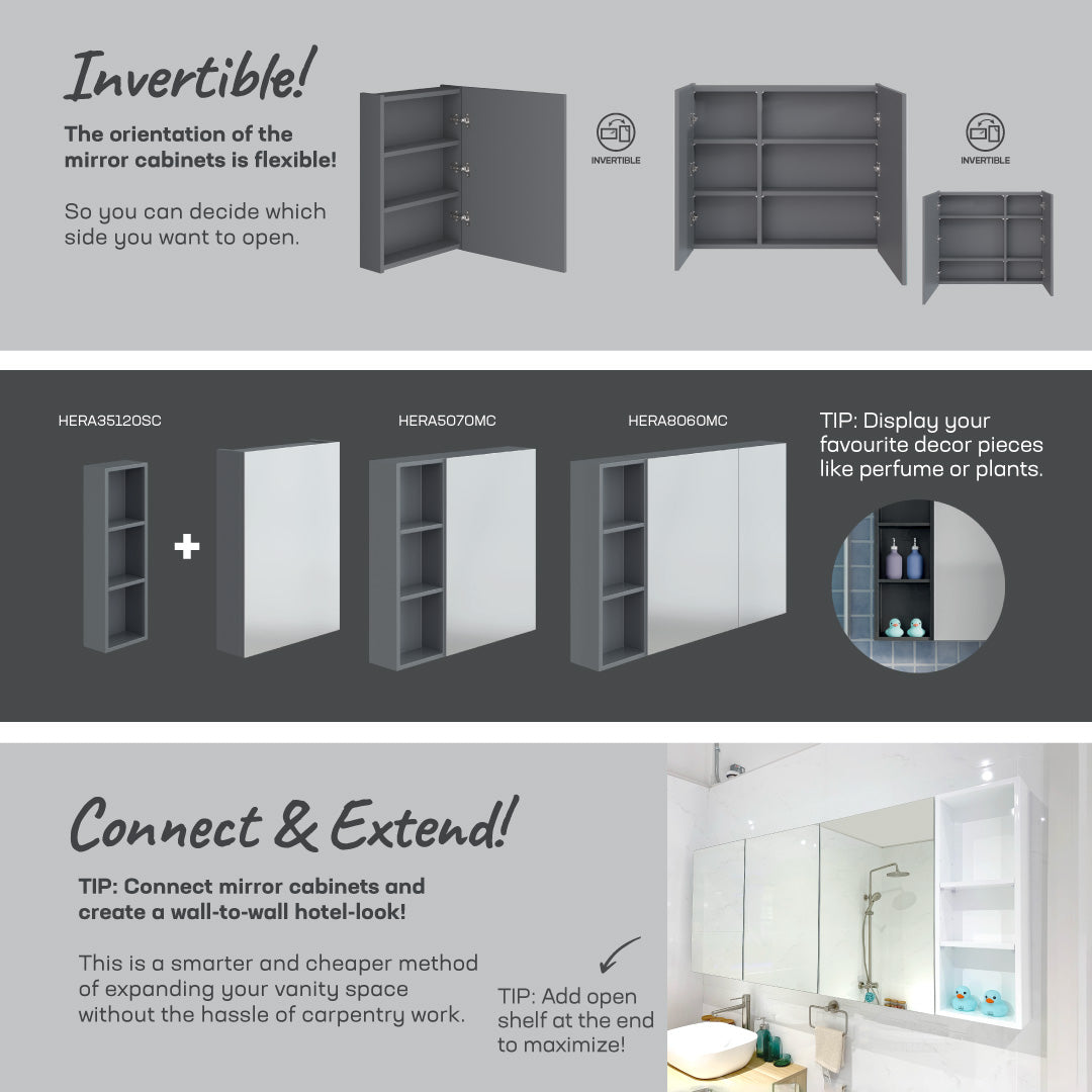 Details for Mirror And Open Shelf 