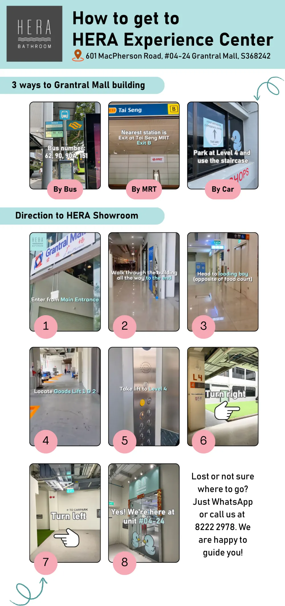 Photo guide to the HERA showroom: bus, MRT and car options, then eight numbered photos from the Grantral Mall main entrance, through the building to the loading bay, Goods Lift 1 and 2 to Level 4, right then left to unit 04-24.